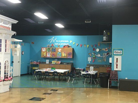 Children's Museum of Richmond